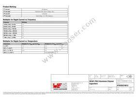 875036319012 Datasheet Page 2