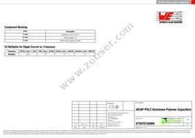 875075155004 Datasheet Page 2