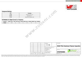 875075555002 Datasheet Page 2