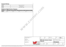 875075655003 Datasheet Page 2