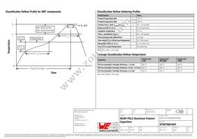 875075661004 Datasheet Page 3