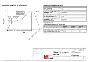 875076161003 Datasheet Page 3