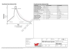 885012006076 Datasheet Page 4