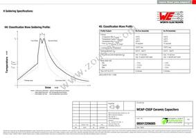 885012206005 Datasheet Page 4