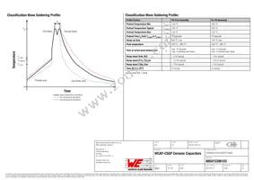 885012206103 Datasheet Page 4