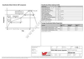 885342011002 Datasheet Page 3