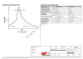 885342206002 Datasheet Page 4