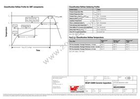 885342208004 Datasheet Page 3