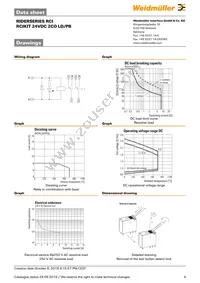 8881610000 Datasheet Page 4