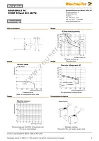 8881630000 Datasheet Page 4