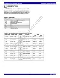 88P8341BHGI Datasheet Page 9