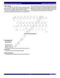 88P8341BHGI Datasheet Page 18