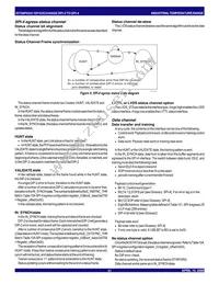 88P8341BHGI Datasheet Page 21