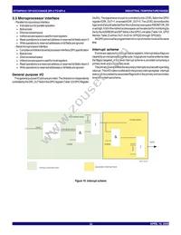 88P8341BHGI Datasheet Page 22