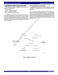 88P8341BHGI Datasheet Page 23