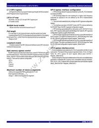 88P8344BHGI Datasheet Page 15