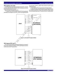 88P8344BHGI Datasheet Page 16