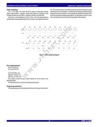 88P8344BHGI Datasheet Page 18