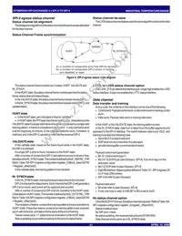 88P8344BHGI Datasheet Page 21