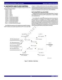 88P8344BHGI Datasheet Page 23