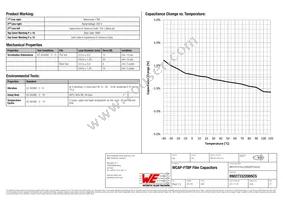 890273322005CS Datasheet Page 2