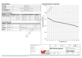 890273325009CS Datasheet Page 2