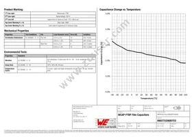 890273326007CS Datasheet Page 2