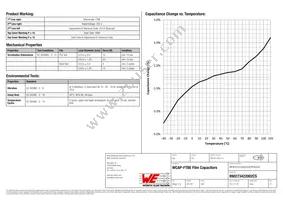 890273422002CS Datasheet Page 2