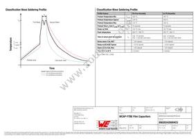 890283426004CS Datasheet Page 5