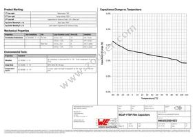 890303325010CS Datasheet Page 2