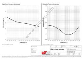 890324022017CS Datasheet Page 4