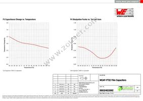 890324023002 Datasheet Page 4