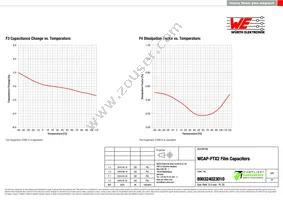 890324023010 Datasheet Page 4