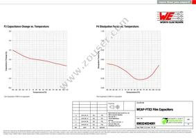 890324024001 Datasheet Page 4