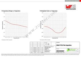 890324025007 Datasheet Page 4