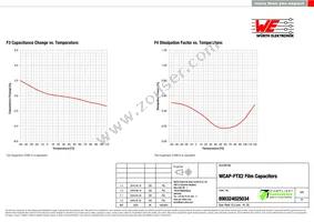 890324025034 Datasheet Page 4