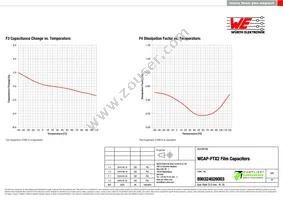 890324026003 Datasheet Page 4