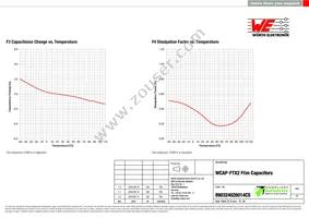 890324026014CS Datasheet Page 4