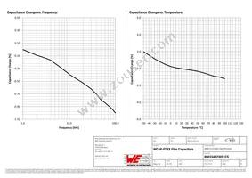 890334023011CS Datasheet Page 4