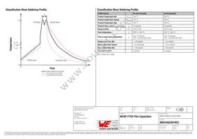 890334023019CS Datasheet Page 6