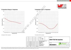 890334026014 Datasheet Page 4