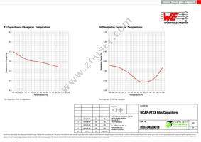 890334026018 Datasheet Page 4