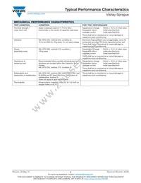 893D686X9020E2TE3 Datasheet Page 16