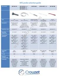 89750181 Datasheet Cover