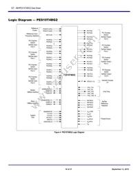 89H10T4BG2ZBBCI8 Datasheet Page 10