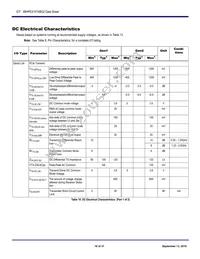 89H10T4BG2ZBBCI8 Datasheet Page 16