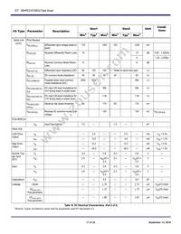 89H16T4BG2ZBBXI8 Datasheet Page 17