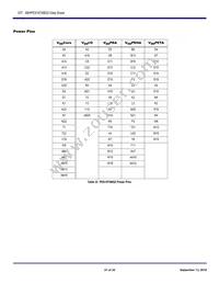 89H16T4BG2ZBBXI8 Datasheet Page 21