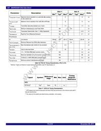 89H48H12G2ZCBLI8 Datasheet Page 16