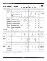 89H48H12G2ZCBLI8 Datasheet Page 22